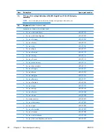 Preview for 28 page of HP Pavilion g6-2200 Maintenance And Service Manual