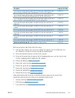 Preview for 83 page of HP Pavilion g6-2200 Maintenance And Service Manual