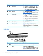 Предварительный просмотр 14 страницы HP Pavilion g7-2200 User Manual