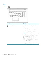 Preview for 18 page of HP PAVILION Gaming 17-ak000 Maintenance And Service Manual