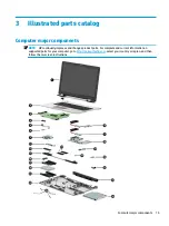 Preview for 23 page of HP PAVILION Gaming 17-ak000 Maintenance And Service Manual