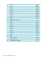 Preview for 26 page of HP PAVILION Gaming 17-ak000 Maintenance And Service Manual