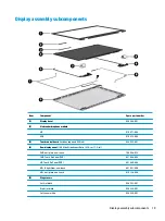 Preview for 27 page of HP PAVILION Gaming 17-ak000 Maintenance And Service Manual