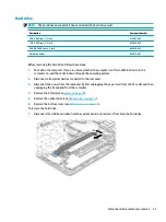 Preview for 49 page of HP PAVILION Gaming 17-ak000 Maintenance And Service Manual