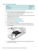 Preview for 56 page of HP PAVILION Gaming 17-ak000 Maintenance And Service Manual