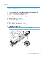 Preview for 61 page of HP PAVILION Gaming 17-ak000 Maintenance And Service Manual