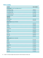 Preview for 70 page of HP PAVILION Gaming 17-ak000 Maintenance And Service Manual