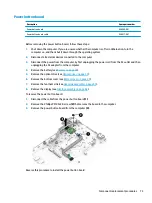 Preview for 81 page of HP PAVILION Gaming 17-ak000 Maintenance And Service Manual