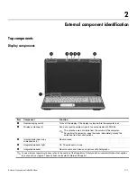 Предварительный просмотр 11 страницы HP Pavilion HDX X16-1040 Maintenance And Service Manual