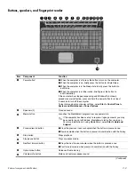 Предварительный просмотр 12 страницы HP Pavilion HDX X16-1040 Maintenance And Service Manual