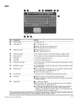 Предварительный просмотр 15 страницы HP Pavilion HDX X16-1040 Maintenance And Service Manual