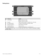 Предварительный просмотр 16 страницы HP Pavilion HDX X16-1040 Maintenance And Service Manual