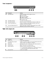 Предварительный просмотр 17 страницы HP Pavilion HDX X16-1040 Maintenance And Service Manual