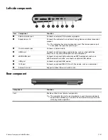 Предварительный просмотр 18 страницы HP Pavilion HDX X16-1040 Maintenance And Service Manual