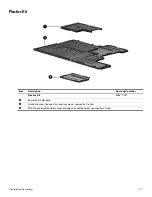 Предварительный просмотр 26 страницы HP Pavilion HDX X16-1040 Maintenance And Service Manual