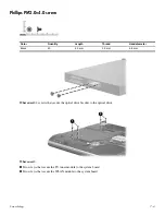 Предварительный просмотр 115 страницы HP Pavilion HDX X16-1040 Maintenance And Service Manual