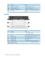 Предварительный просмотр 18 страницы HP Pavilion HDX9000 Maintenance And Service Manual