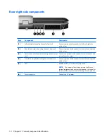 Предварительный просмотр 22 страницы HP Pavilion HDX9000 Maintenance And Service Manual