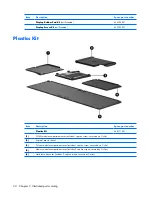 Предварительный просмотр 32 страницы HP Pavilion HDX9000 Maintenance And Service Manual