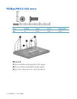 Предварительный просмотр 124 страницы HP Pavilion HDX9000 Maintenance And Service Manual