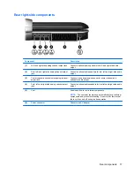 Предварительный просмотр 23 страницы HP Pavilion HDX9000 User Manual