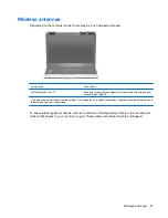 Предварительный просмотр 27 страницы HP Pavilion HDX9000 User Manual