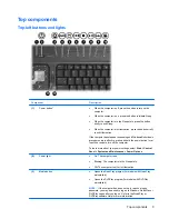 Preview for 9 page of HP Pavilion HDX9200 User Manual