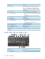 Preview for 10 page of HP Pavilion HDX9200 User Manual