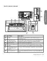 Preview for 15 page of HP Pavilion LC2600N User Manual