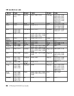 Preview for 56 page of HP Pavilion LC2600N User Manual