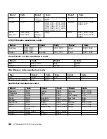 Preview for 58 page of HP Pavilion LC2600N User Manual