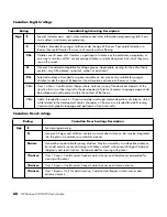 Preview for 78 page of HP Pavilion LC2600N User Manual