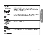 Preview for 83 page of HP Pavilion LC2600N User Manual