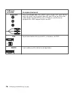 Preview for 84 page of HP Pavilion LC2600N User Manual