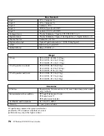 Preview for 86 page of HP Pavilion LC2600N User Manual