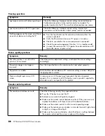 Preview for 90 page of HP Pavilion LC2600N User Manual