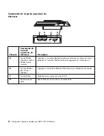 Preview for 112 page of HP Pavilion LC2600N User Manual