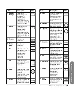 Preview for 147 page of HP Pavilion LC2600N User Manual