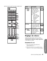 Preview for 149 page of HP Pavilion LC2600N User Manual