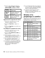 Preview for 160 page of HP Pavilion LC2600N User Manual