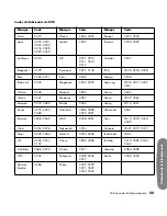 Preview for 163 page of HP Pavilion LC2600N User Manual