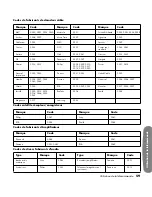 Preview for 167 page of HP Pavilion LC2600N User Manual