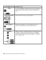 Preview for 196 page of HP Pavilion LC2600N User Manual