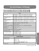 Preview for 199 page of HP Pavilion LC2600N User Manual