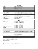 Preview for 200 page of HP Pavilion LC2600N User Manual