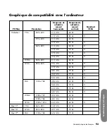 Preview for 201 page of HP Pavilion LC2600N User Manual