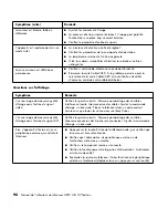 Preview for 206 page of HP Pavilion LC2600N User Manual