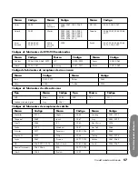 Preview for 281 page of HP Pavilion LC2600N User Manual