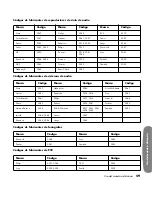 Preview for 283 page of HP Pavilion LC2600N User Manual