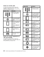 Preview for 286 page of HP Pavilion LC2600N User Manual